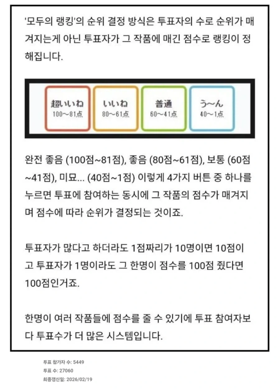 하이브 마인드 길들이기.JPG 이미지 4