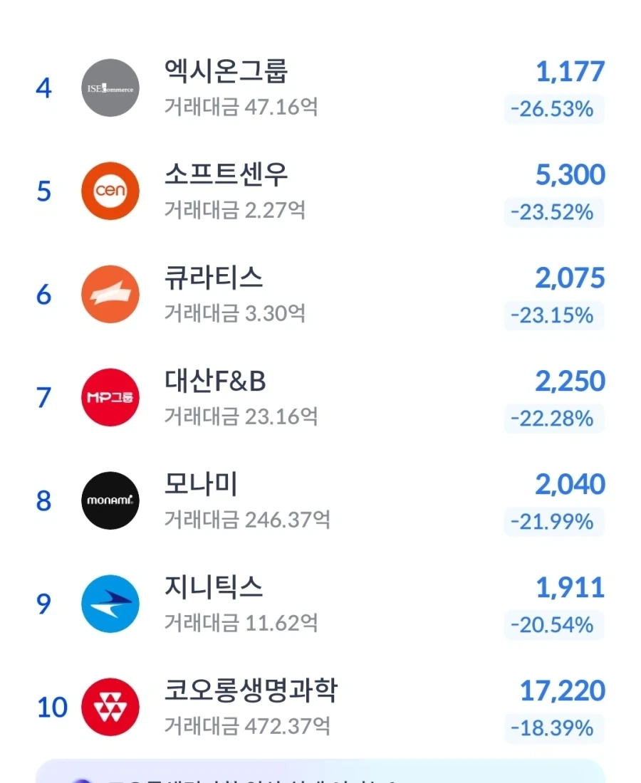 주식) 뭐? 개미들의 몸에 생기가 돌아온다고? 이미지 4