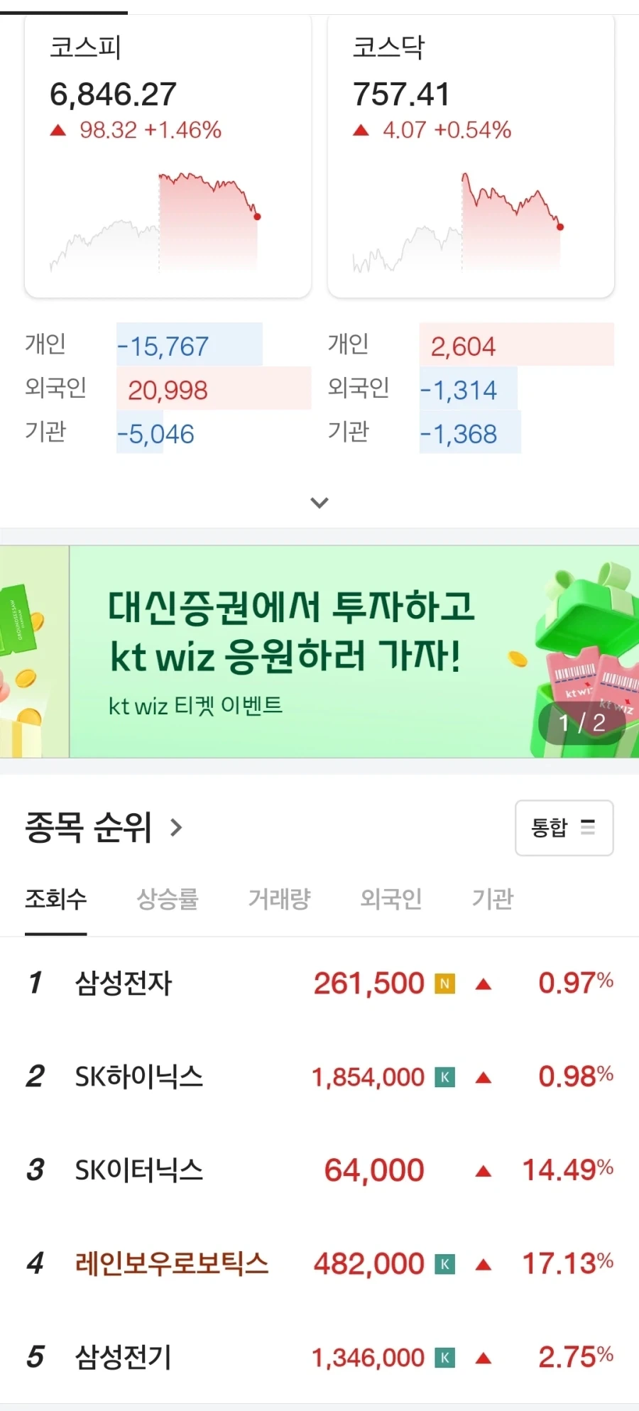 주식) 뭐? 개미들의 몸에 생기가 돌아온다고? 이미지 3