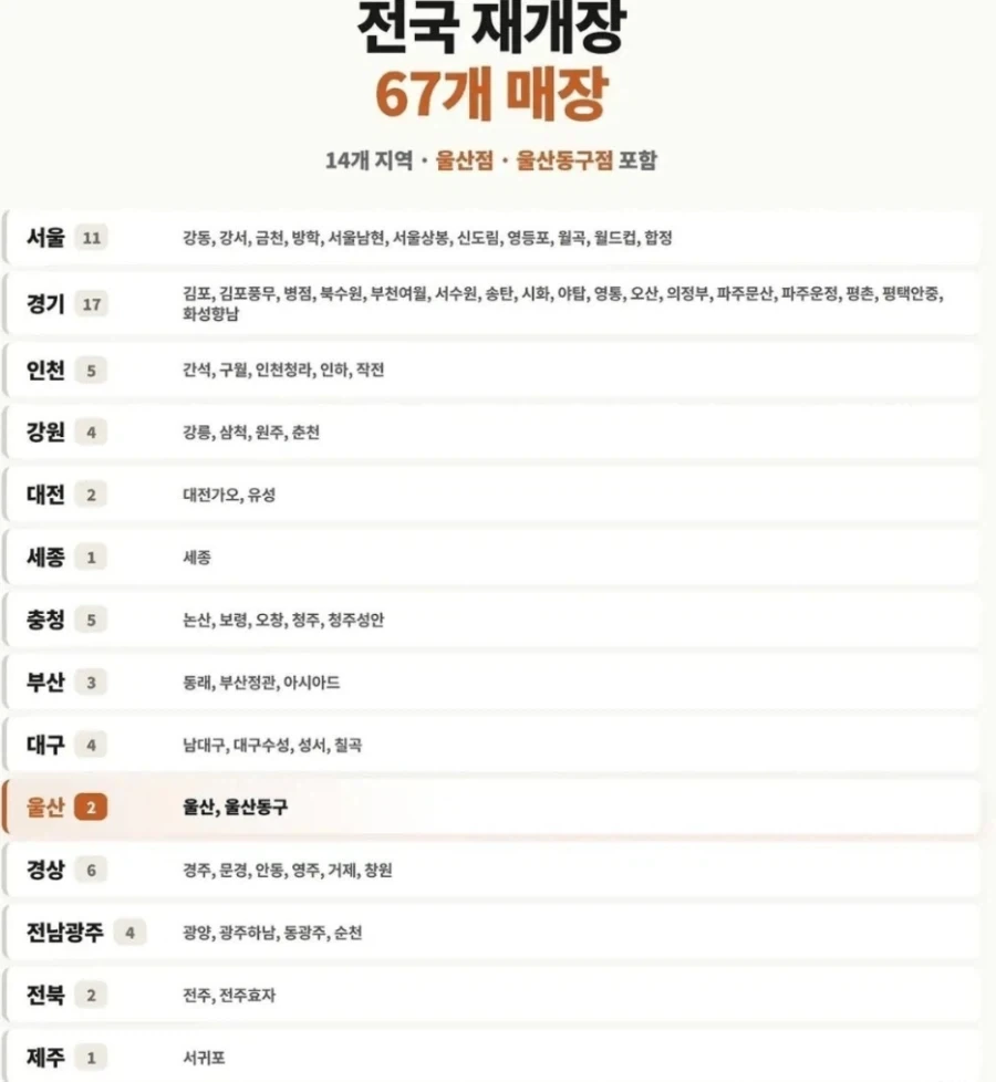 MCU) 둠스데이 엑스맨 라인업 무서운 점 이미지 10