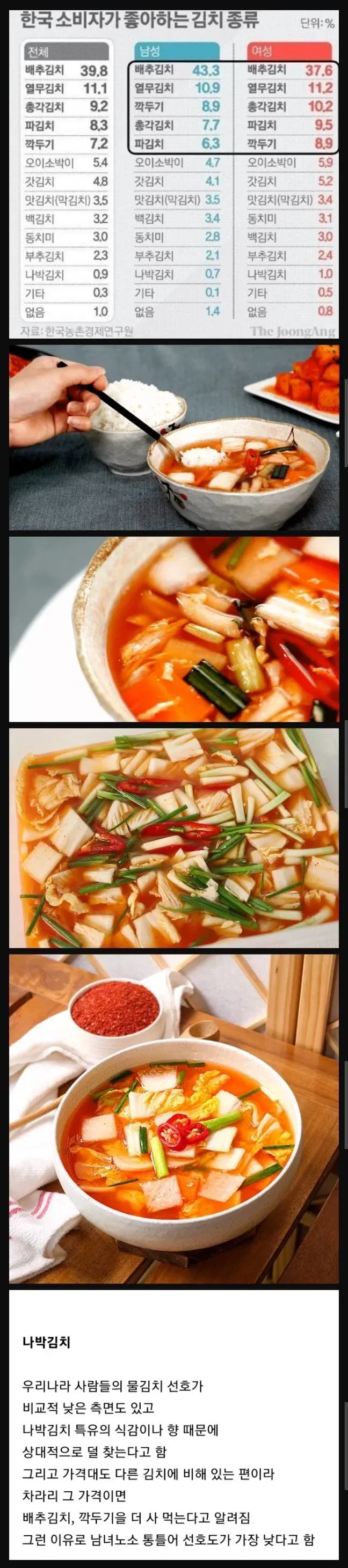 숫컷입니다. 프라모델 이미지 2