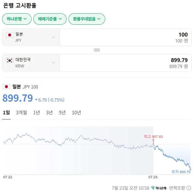 어느 게임 속 직업이 대대로 지능이 낮은 이유.jpg 대표 이미지