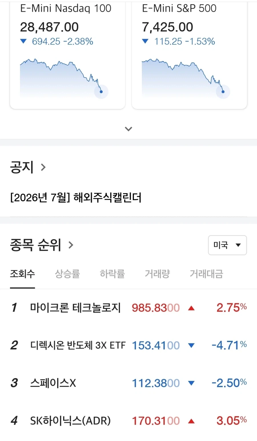BTS, 의외의 입맛.jpg 이미지 8