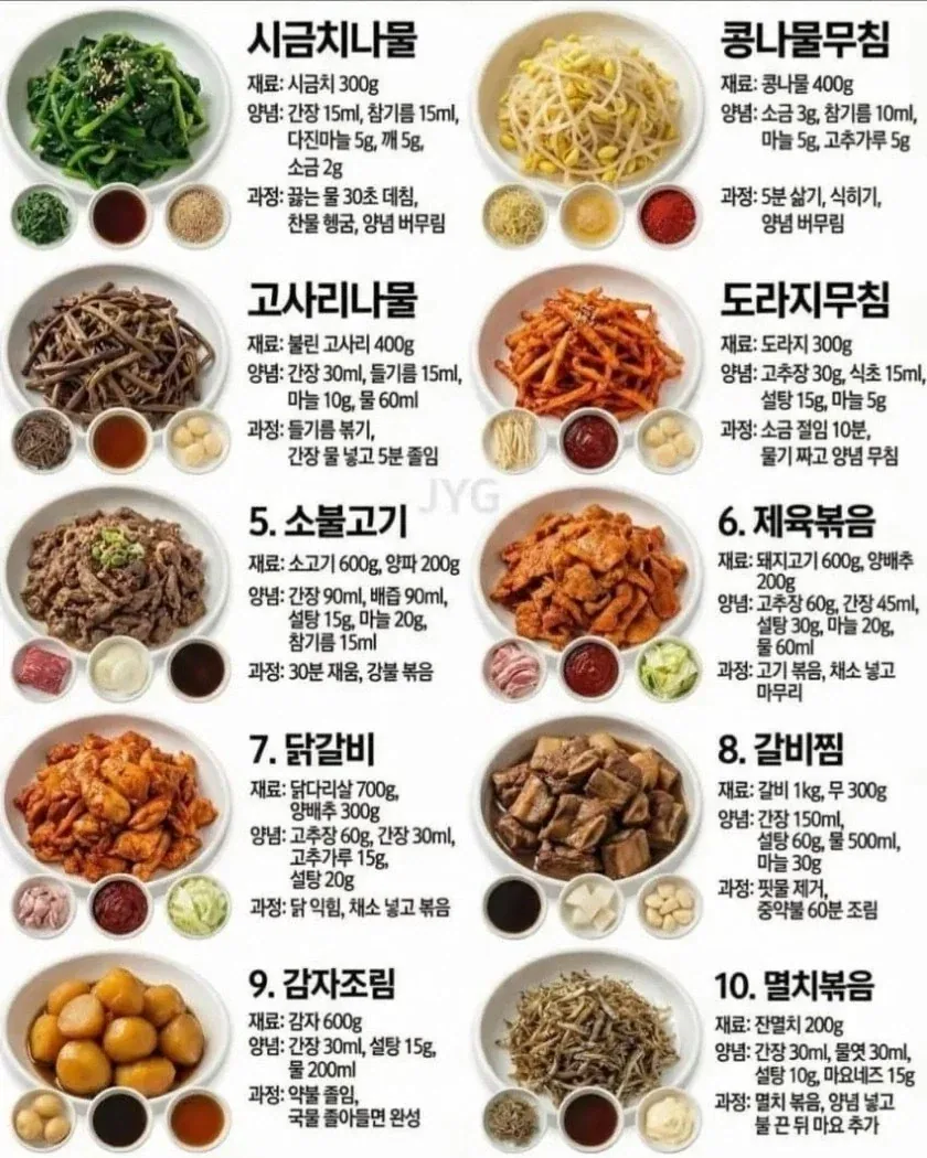 10년 안에는 사망할거 같은 애니캐릭터 123위 대표 이미지