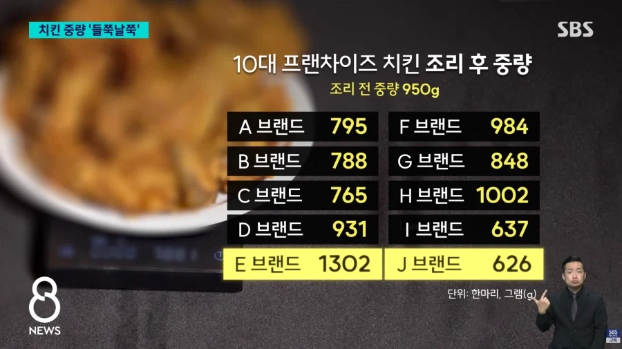 호프) '그냥 까는 애들' 의 단적인 예 대표 이미지