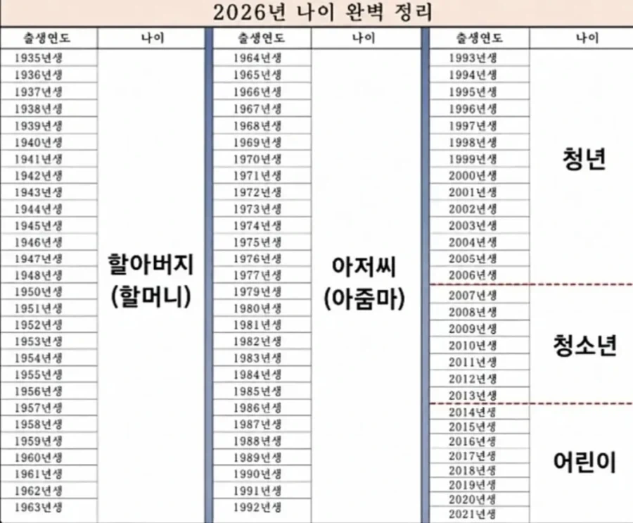 장,단점이 존재했던 도시락 문화 .jpg 이미지 2
