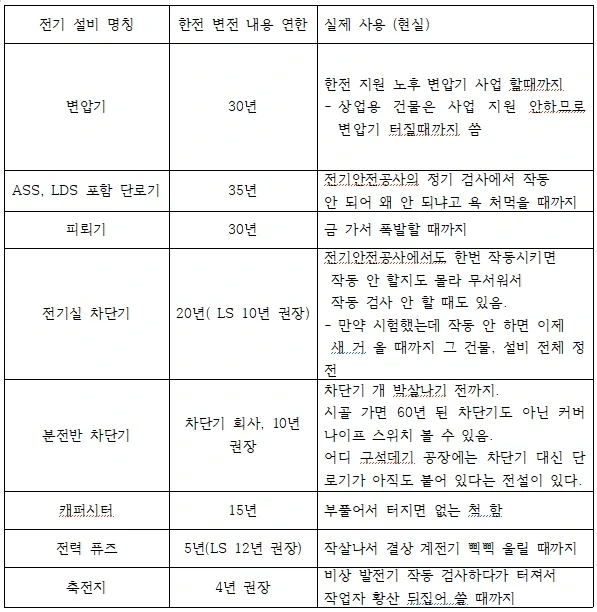 원피스 지금보면 존나살벌한 드레스로자편 최대의 변수.jpg 대표 이미지