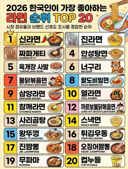 취미 수준으로 돈을 버니까 AI 사용해도 괜찮다는 논리는 굉장히 위험함 이미지 2