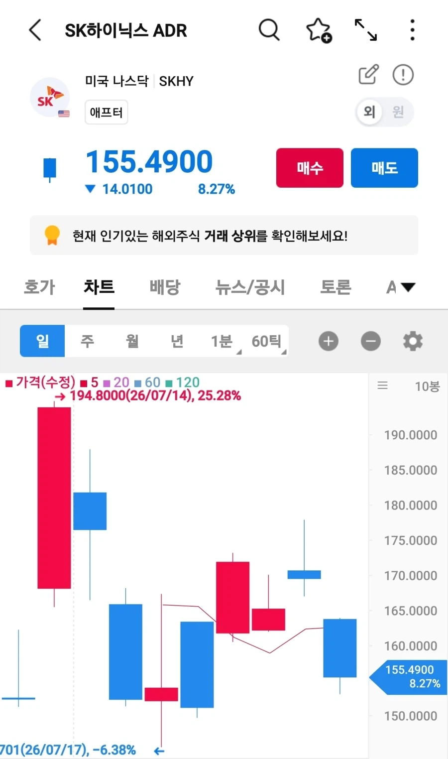 프레데터 은신기능은 잘 보면 알아볼 수 있지 않을까 하는데 대표 이미지