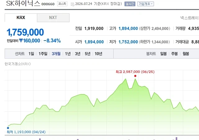 한국과 일본이 더블 열돔이 만들어지도록 비벼라 대표 이미지