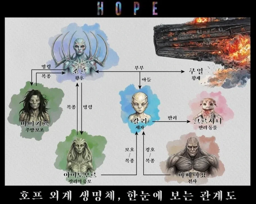 만주평야가 개쓰레기 똥땅이었던 이유.jpg 대표 이미지