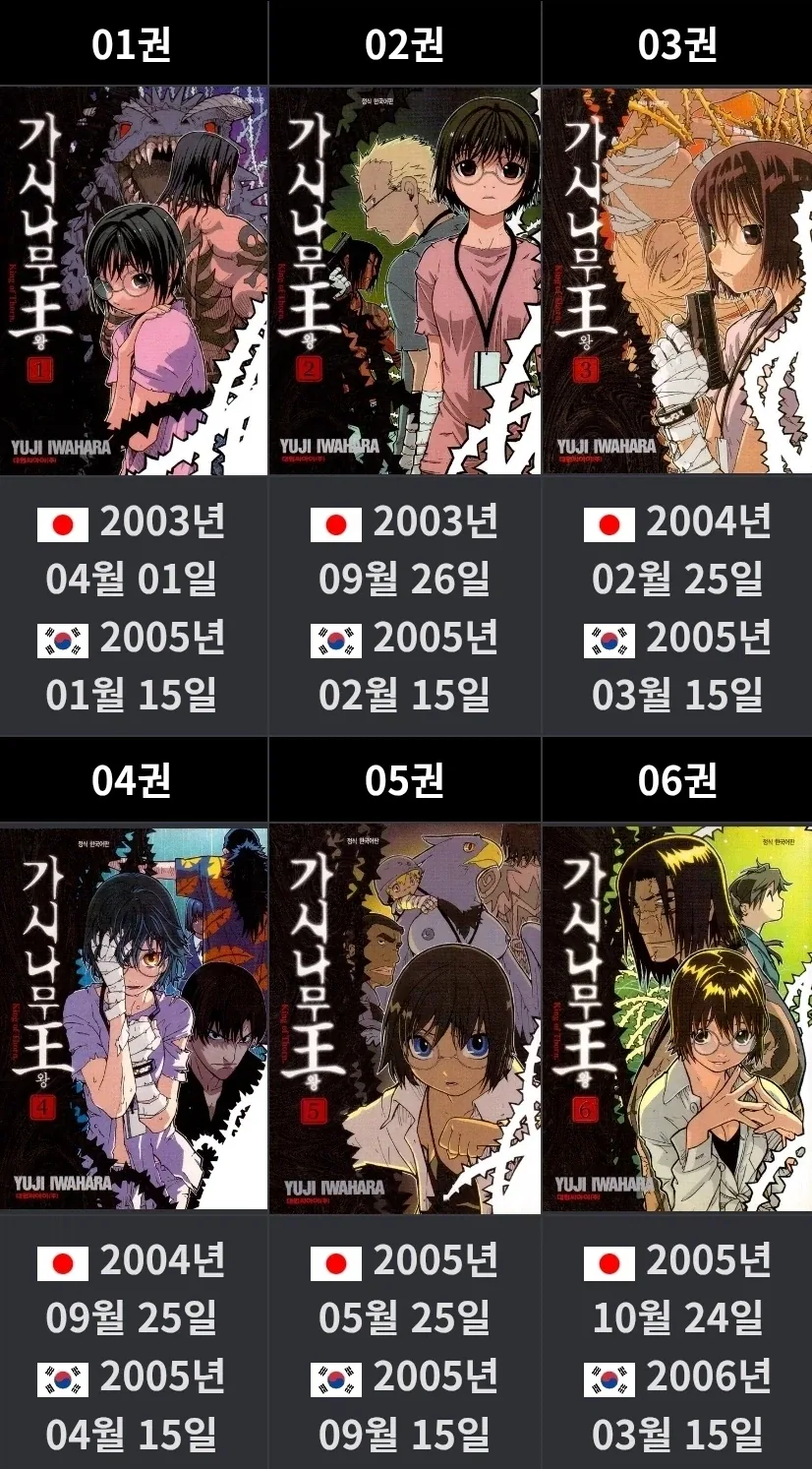 옆자리의 녀석이 ㅇㄹ틱한 눈으로 보는 이야기.manhwa 이미지 4