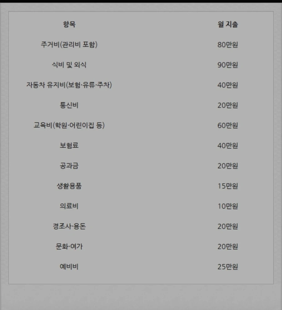 미국 서부시대를 한마디로 정의하기 힘든 이유 대표 이미지