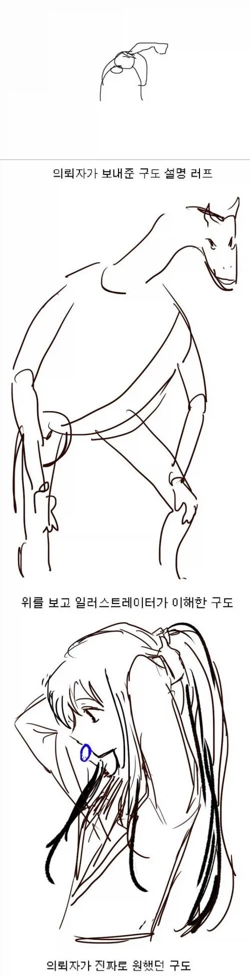 머~리 어깨무릎 발발발~ 대표 이미지