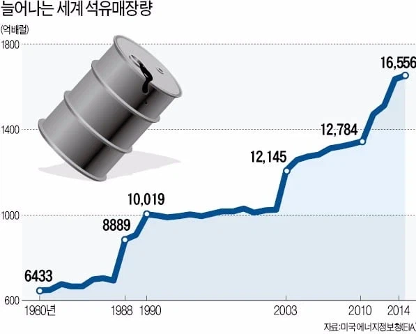 꼴린다 꼴려 이미지 2