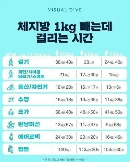 이 시간에 누구지? 누구ㅅ 이미지 2