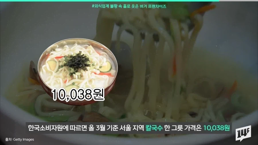 햄버거 프랜차이즈 수익이 늘고있는 이유.jpg_9.webp