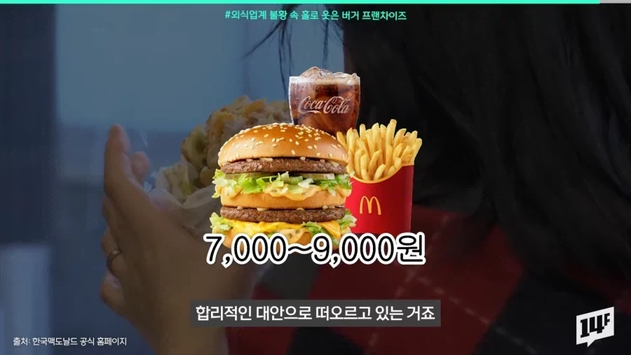 햄버거 프랜차이즈 수익이 늘고있는 이유.jpg_12.webp