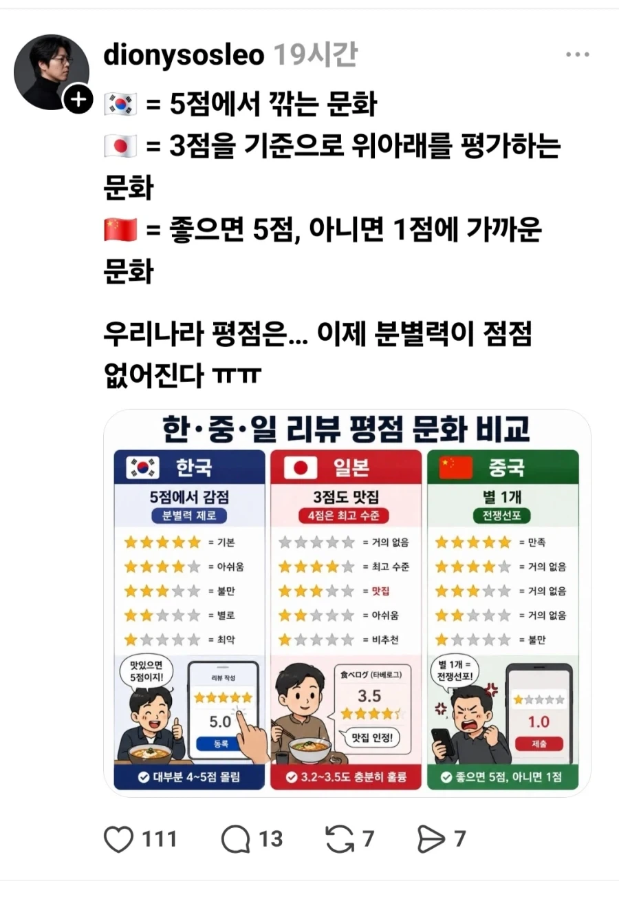 AI업계 생태계 요약 대표 이미지