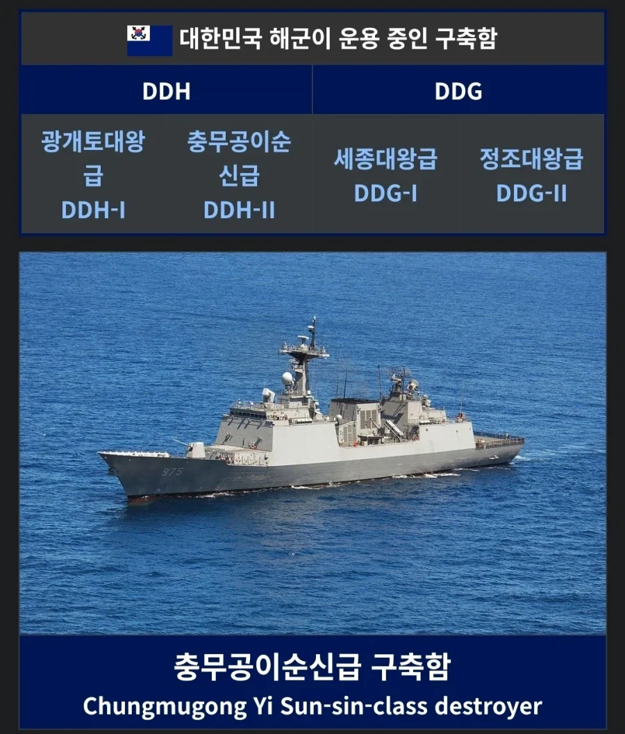 악의 조직이 인류를 멸망시키려했던 온도.jpg 이미지 2