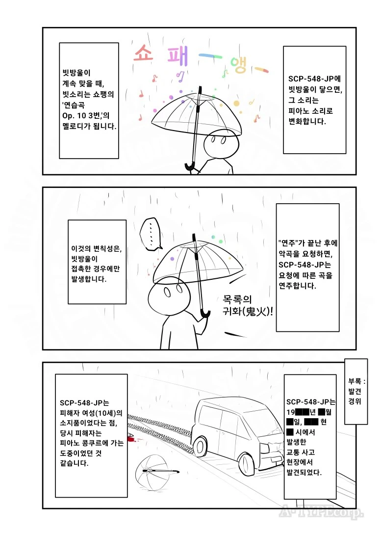퍼옴) SCP-548-JP