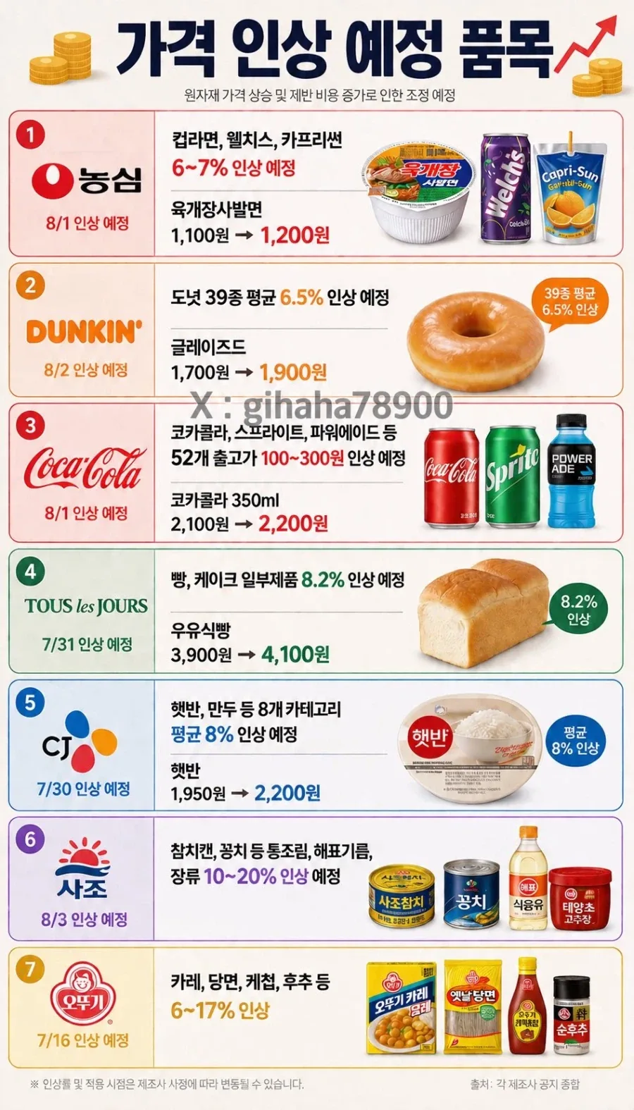 사고방식이 이해가 안가는 만리장성녀 대표 이미지