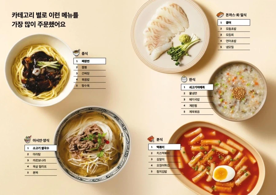 슈로대)쿨 뷰티계 누나가 타는 롸벗 치곤 디자인이 별로였던 류 이미지 3