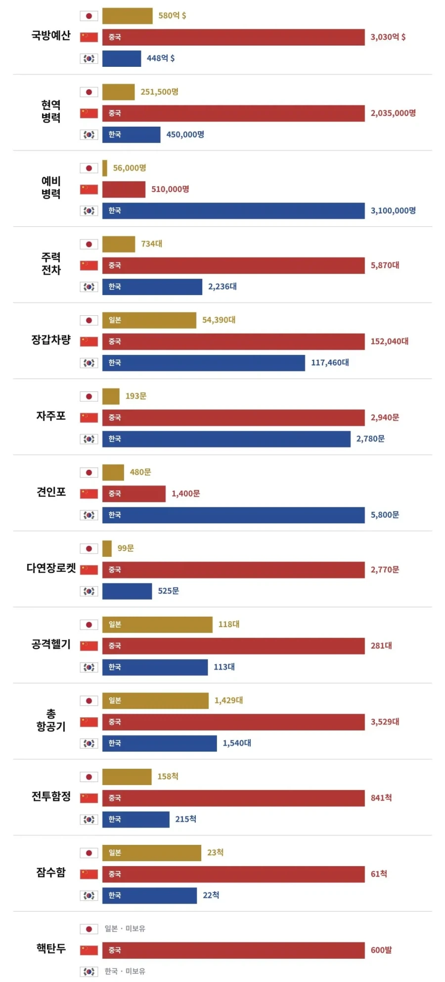 펩시 제로라임 짝퉁 콜라 등장 이미지 2