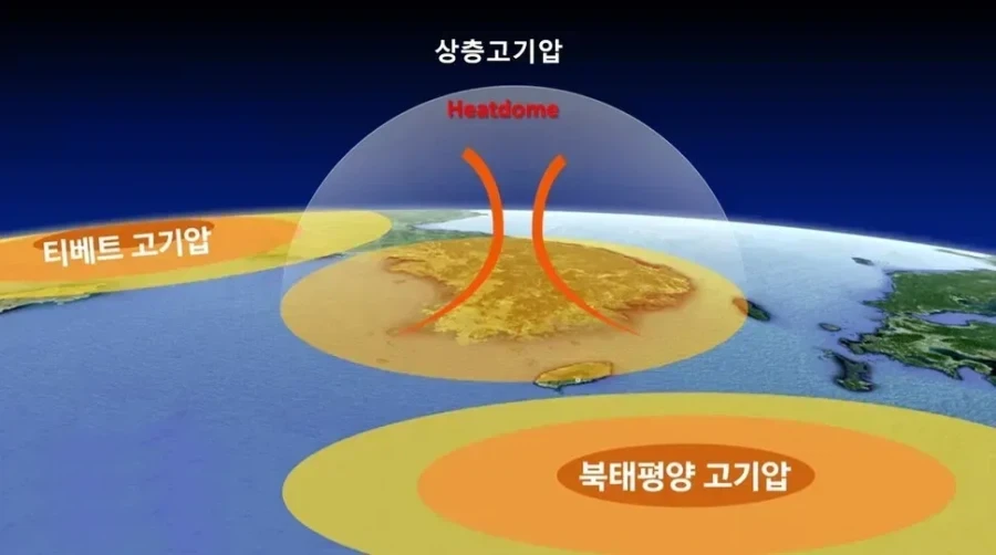 한국인: 제발 이중열돔과 열대야를 없애주세요!_2.webp