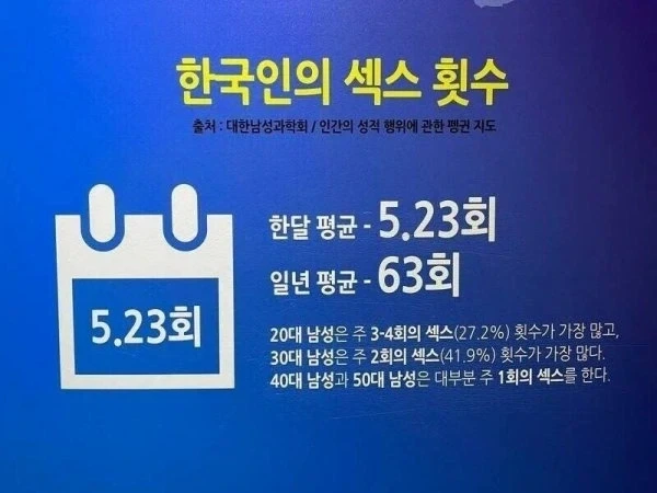 닭갈비 때문에 호흡곤란 온 사람 대표 이미지