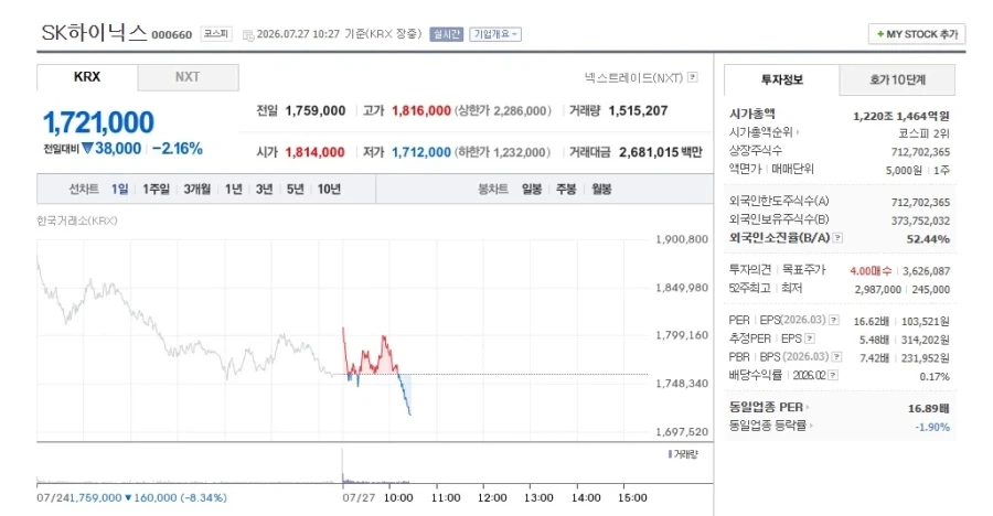 인간이 느끼는 최악의 고통 탑10 대표 이미지