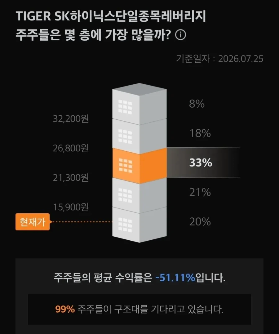 엌ㅋㅋㅋㅋ 님드랔ㅋㅋㅋ 자동차가 놀라면 뭔지 아세옄ㅋㅋㅋㅋㅋㅋ 대표 이미지