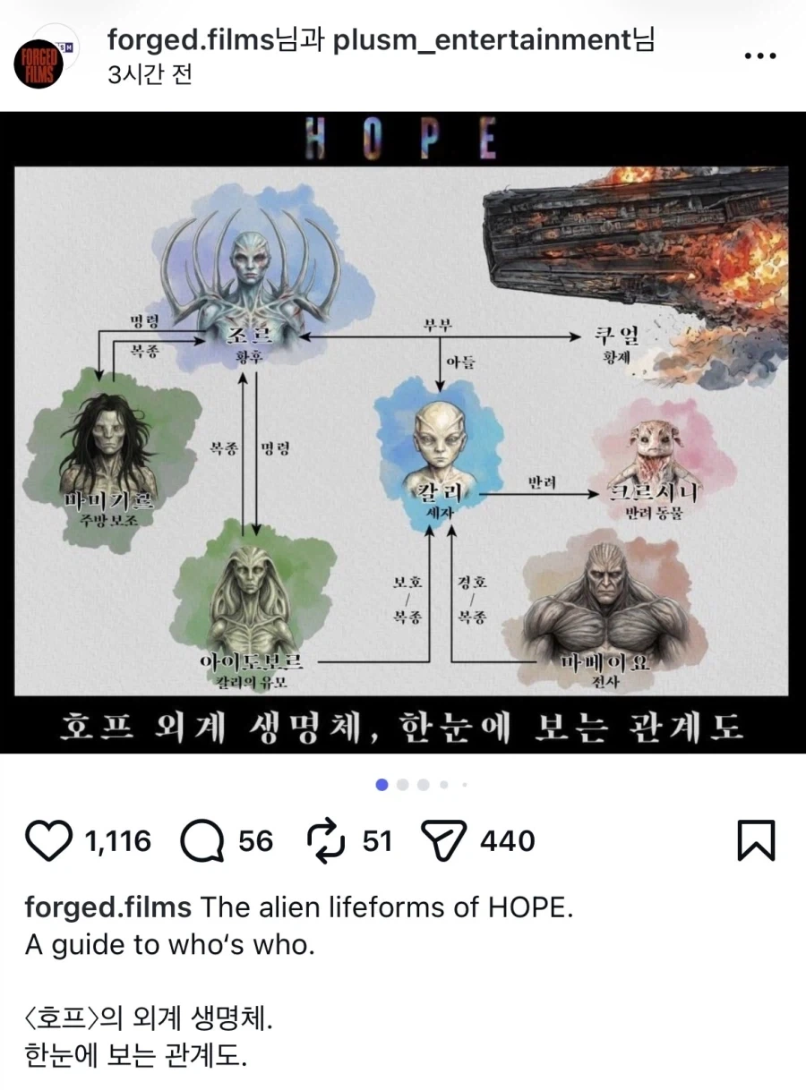 대회 나가서 입상했는데 죽고싶었다는 사람 대표 이미지