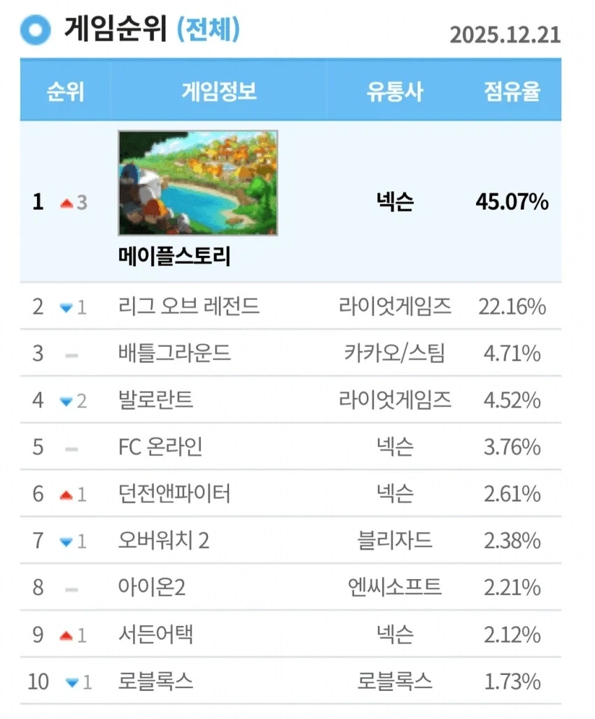 흔한 dc의 1타강사.jpg 대표 이미지