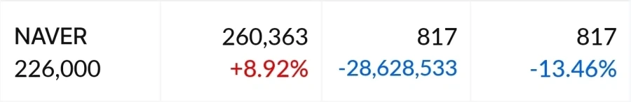 미래를 계획 하는 동물 이미지 2