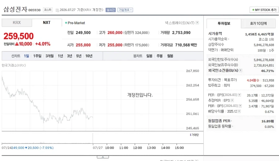 8월 가격 인상 예정인 식품들.JPG 대표 이미지