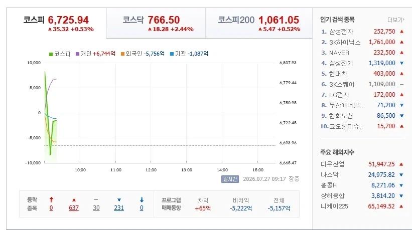 헐 원신에 400만원 정도 썼네..jpg 이미지 3