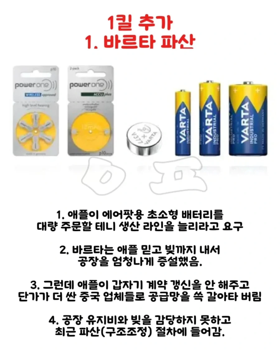 수치스러웠던 오답 이미지 3