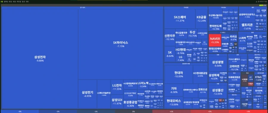 플레이어 숨기다가 다른것도 숨겨버린 게임.jpg 이미지 3