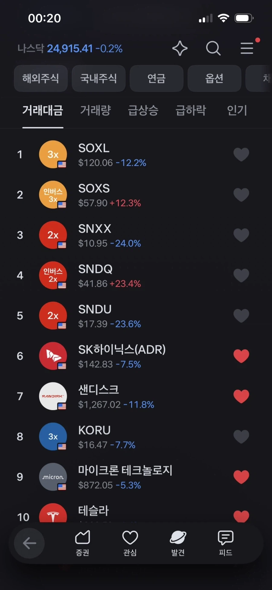 호아킨 조커가 평범한 환경에서 태어났다면?.jpg 대표 이미지