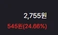 제발 아니라고 해줘 대표 이미지