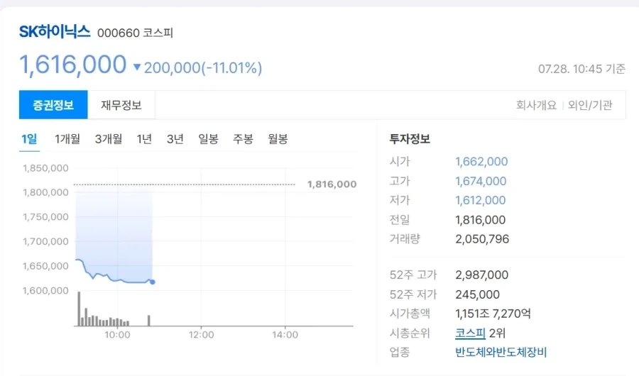 남자 오타쿠들이라면 누구든지 환장하는 여캐 헤어스타일 대표 이미지