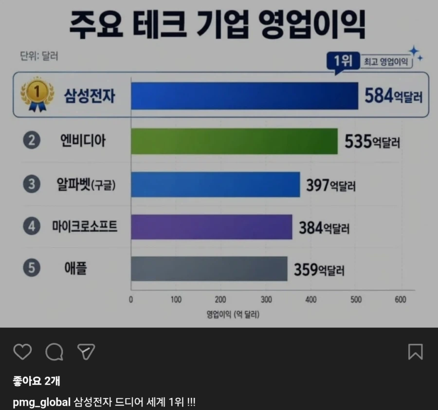 오버워치 시온 빨간약 이미지 2