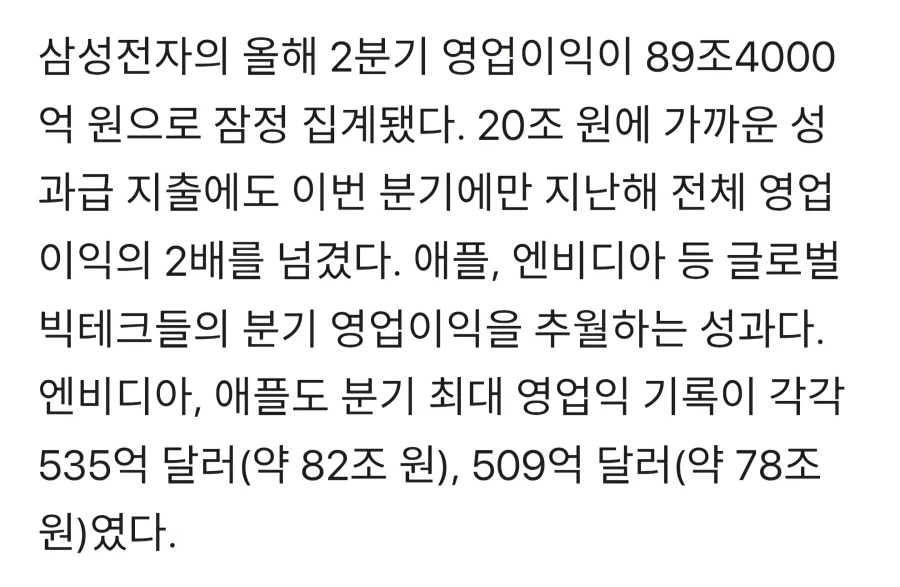 드디어 역대 1위 달성한 한국 이미지 2