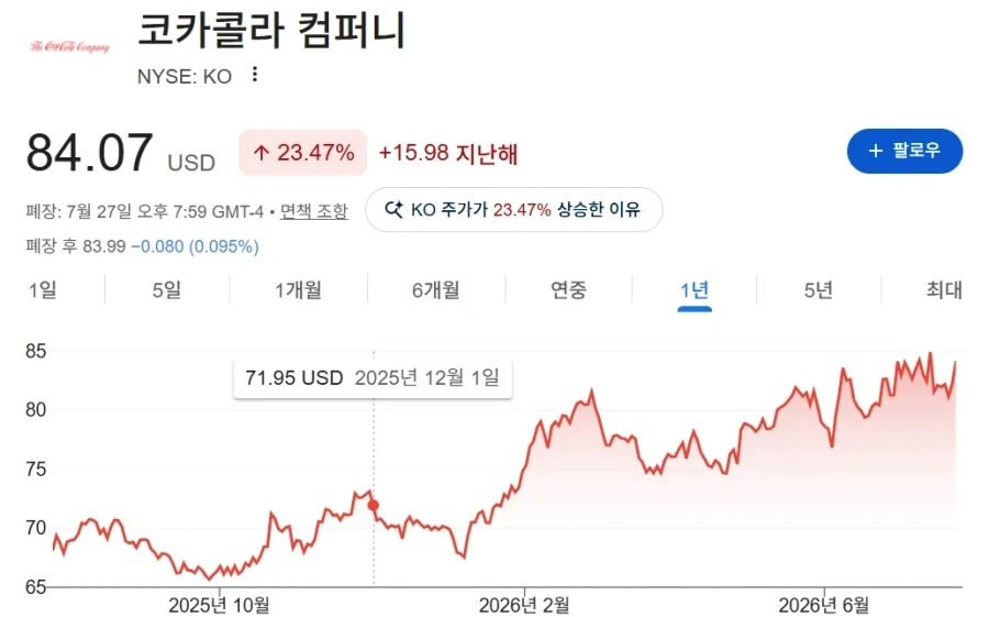 반사음을 모두 죽인다는 방 이미지 4