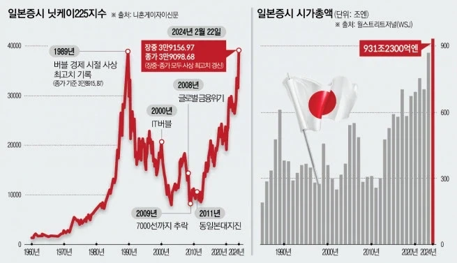 익충이지만 사람들이 잘 몰라서 퇴치당하는 벌레 대표 이미지