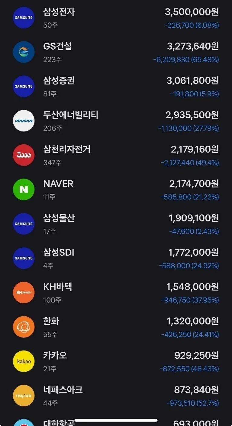 여동생 번호 딴 오빠.jpg 대표 이미지