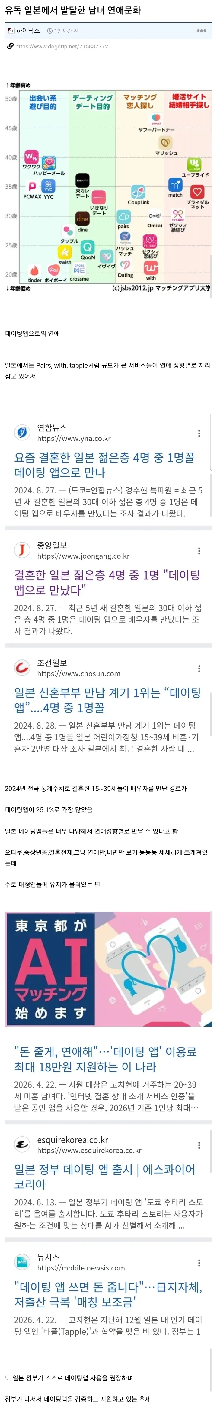 코카콜라 차트는 진짜 예쁘네.jpg 이미지 3