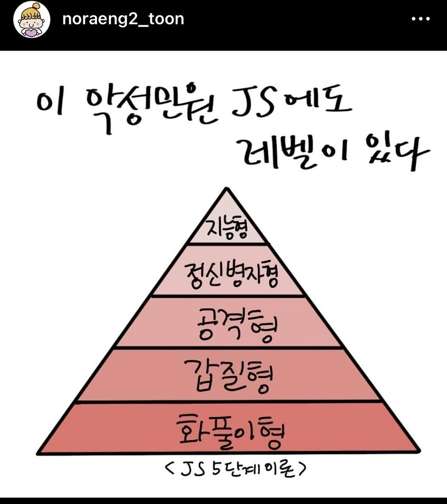 TS 작품에서 키스를 하기 이미지 3