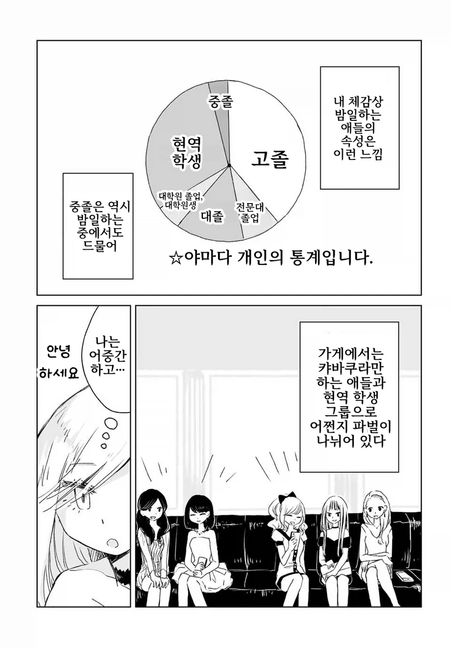 던전밥] 엔딩 이후 깨가 쏟아지는 토덴 부부.manga 대표 이미지